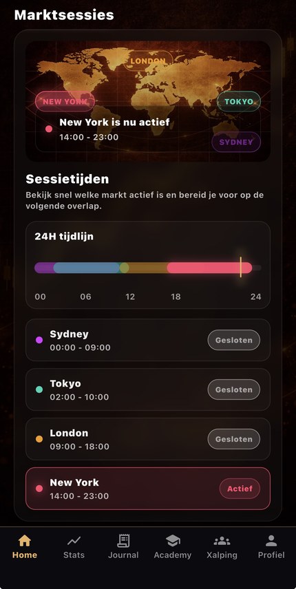 Alenas app — Marktsessies scherm